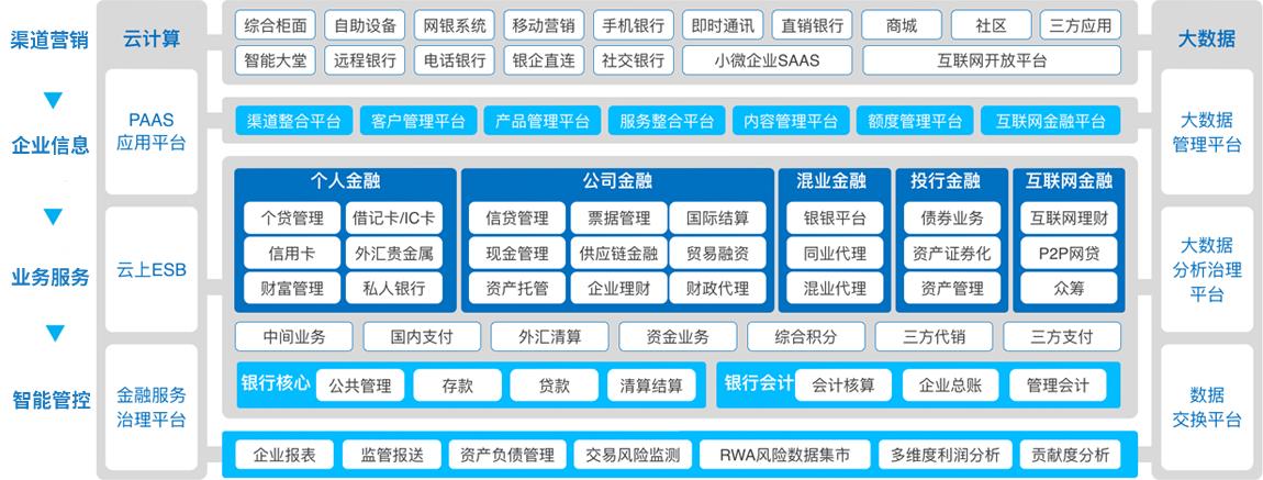 关于申博太阳城app入口的信息